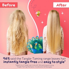 Image 3 for Tangle Taming Conditioner Strawberry & Mint 250ml