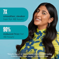 Image 4 for Frizz Magic Shampoo 250ml