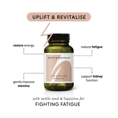 Image 2 for Uplift & Revitalise With Nettle Seed & Liquorice 60 Vegan Capsules