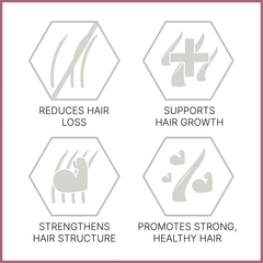 Image 3 for Anti-Hairloss Shampoo 200ml