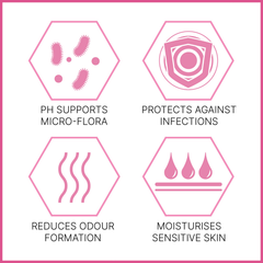 Image 3 for Feminine Wash pH3.8 200ml