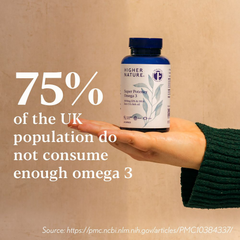 Image 2 for Super Potency Omega 3 60 capsules