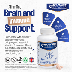 Image 2 for Brainwave Nootropics Brain Function & Immune System Support Complex - Ashwagandha, Lion’s Mane, L-Theanine, Vitamins D3, B5, B12 & Zinc