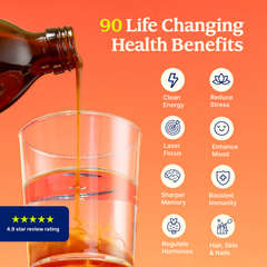 Image 5 for Daily Essential Shots for Perimenopause 300ml (30 days supply)