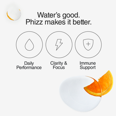 Image 4 for Daily Energy 3-In-1 Formula, Hydration, Electrolytes & Vitamins Effervescent Tablets Orange 20 Tablets