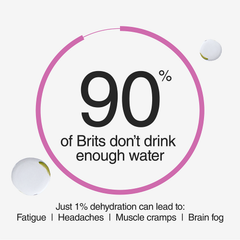 Image 5 for Daily Energy 3-In-1 Formula, Hydration, Electrolytes & Vitamins Effervescent Tablets Apple & Blackcurrant 20 Tablets