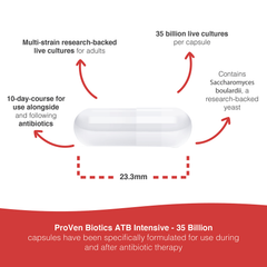 Image 4 for Pro-Ven Antibiotics Intensive 35 Million Variant 10 Capsules