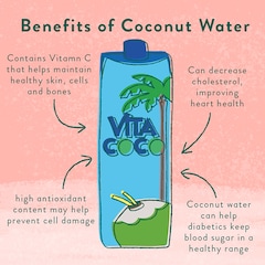 Natural Coconut Water 330ml