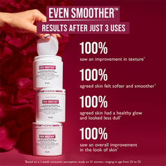 Image 3 for Even Smoother Glycolic Retinol Resurfacing Peel Pads 60 Pads