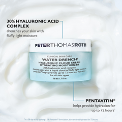 Image 2 for Water Drench Hyaluronic Cloud Cream Hydrating Moisturizer 50ml