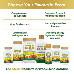 Image 5 for Source of Life Gold Multivitamin 90 Tablets
