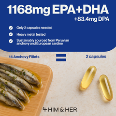 Image 4 for Omega-3 Premium Fish Oil 80% Concentrate, High Strength EPA & DHA, 120 Softgel Capsules