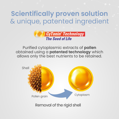 Image 5 for MENO, Perimenopause & Menopause Supplements - 60 Capsules