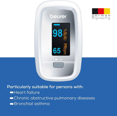 Image 3 for Pulse Oximeter Silver PO30