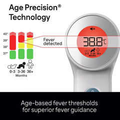 Image 3 for Braun No Touch + Touch Thermometer with Age Precision White BNT400