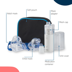 Image 4 for Microair Nebuliser (Ne-U100-E) White U100