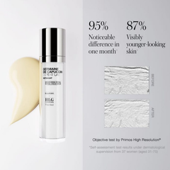 Image 3 for Germaine De Capuccini Expert Lab Retinight 50ml