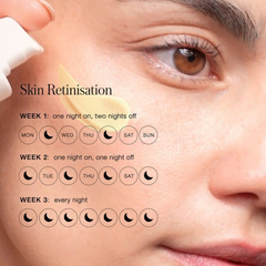 Image 4 for Germaine De Capuccini Expert Lab Retinight 50ml