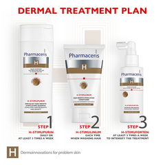 Image 5 for H - H-Stimulinum Stimulating Conditioner 150ml
