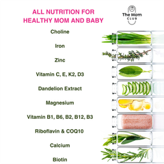 Image 3 for Third Trimester - Final Hurdle - Prenatal Vitamins