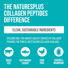 Image 4 for Collagen Peptides with Vitamin C, 120 Capsules