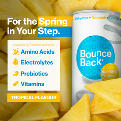 Image 4 for Case of 12 x 250ml Tropical Flavour Low Calorie Caffeine-Free Sparkling Soft Drink
