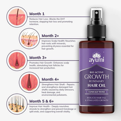 Image 5 for Rosemary Hair Growth Oil, Promotes Hair Growth and Reduces Hair Fall, Consumer Tested and Clinically Studied 100ml