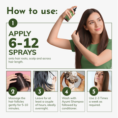 Image 3 for Anti-Dandruff Scalp Hair Oil, Reduces Dandruff-Causing Yeast by 99.7%, Laboratory Tested and Certified Anti-Dandruff 100ml