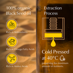 Image 3 for Black Seed Oil, Natural Immune and Anti-Inflammatory Support, Cold Pressed, 2+% Thymoquinone 100ml