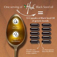 Image 4 for Black Seed Oil, Natural Immune and Anti-Inflammatory Support, Cold Pressed, 2+% Thymoquinone 100ml