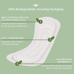 Image 3 for Panty Liners Folded Light Flow 24’s