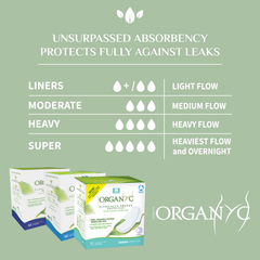 Image 2 for Period Pads Night Heavy Flow (with folded wings) 10’s