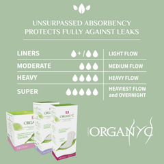 Image 5 for Panty Liners Flat Light Flow 24’s