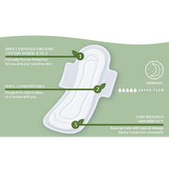 Image 3 for Overnight Pads 7’s