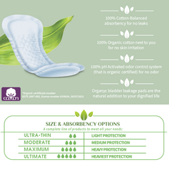 Image 2 for Moderate Pads 12’s
