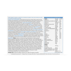 Image 2 for Vision Support
