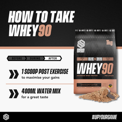 Image 5 for Whey90 Whey Protein Powder Chocolate 24g Protein 33 Servings