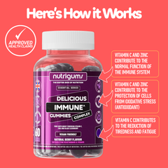 Image 5 for NUTRIGUMS IMMUNE COMPLEX 60 GUMMIES