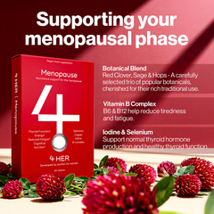 Image 3 for 4HER Menopause 60 Tablets Nutritional Support with Red Clover & Sage