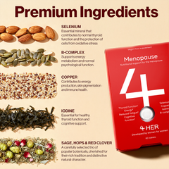 Image 5 for 4HER Menopause 60 Tablets Nutritional Support with Red Clover & Sage