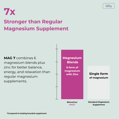 Image 5 for Mag7 - Magnesium complex 7 in 1 with Glycinate, Malate, Citrate, Taurate, Lactate, Oxide and Zinc - 2400mg - 120 capsules