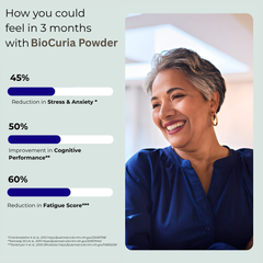 Image 5 for BioCuria Premium Mushroom Coffee with Adaptogens & Vitamin B5 for Energy & Focus 240 g