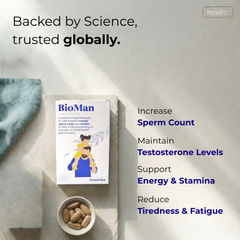 Image 2 for BioMan Male Fertility Testosterone & Performance Support, 31 nutrients,1300mg - 60 tablets