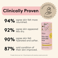 Image 2 for Migh-Tea Moisture Skin Recovery Balm 70g