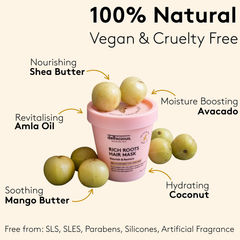 Image 4 for Rich Roots Repair & Restore Hair Mask