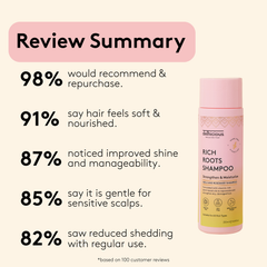 Image 2 for Rich Roots Strengthen & Grow Shampoo