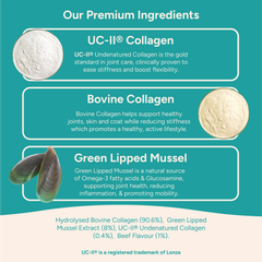 Image 2 for Collagen for Dogs 150 g