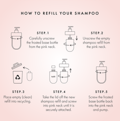 Image 3 for Hydrating Shampoo Starter Kit 250ml