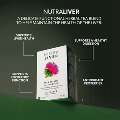 Image 2 for NutraLiver Herbal Tea - 20 Tea Bags