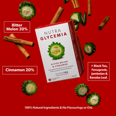 Image 4 for NutraGlycemia Herbal Tea - 20 Tea Bags